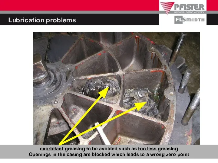 Lubrication problems exorbitant greasing to be avoided such as too less