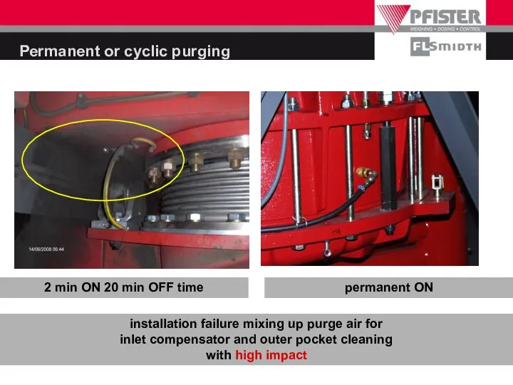 Permanent or cyclic purging installation failure mixing up purge air for