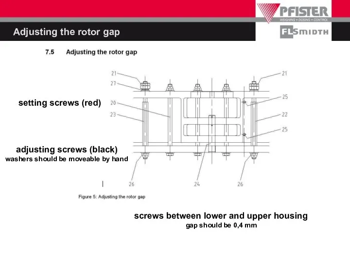 Adjusting the rotor gap adjusting screws (black) washers should be moveable