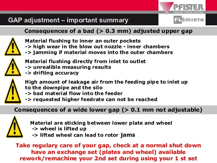 Consequences of a bad (> 0.3 mm) adjusted upper gap Material