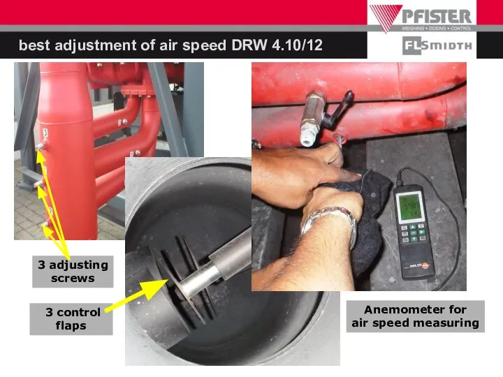 Anemometer for air speed measuring 3 adjusting screws 3 control flaps