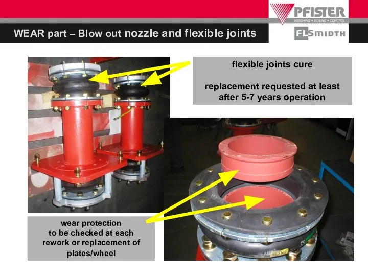 flexible joints cure replacement requested at least after 5-7 years operation