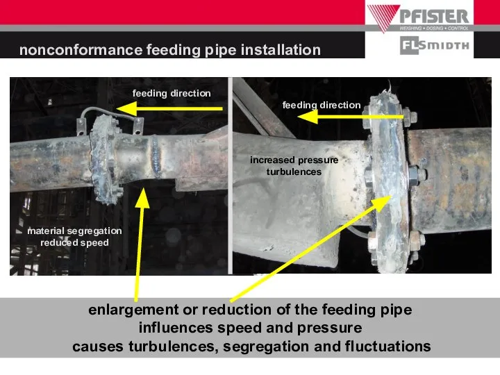 nonconformance feeding pipe installation enlargement or reduction of the feeding pipe