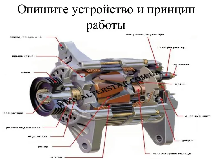 Опишите устройство и принцип работы