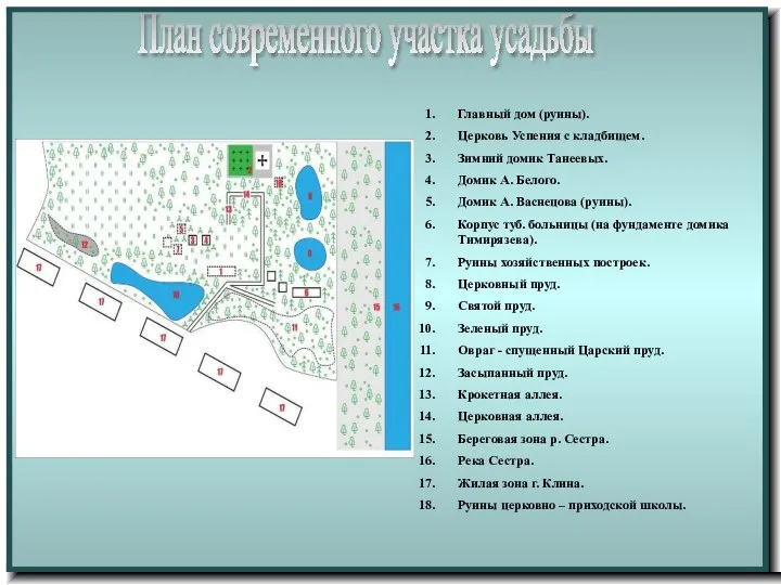 План современного участка усадьбы Главный дом (руины). Церковь Успения с кладбищем.