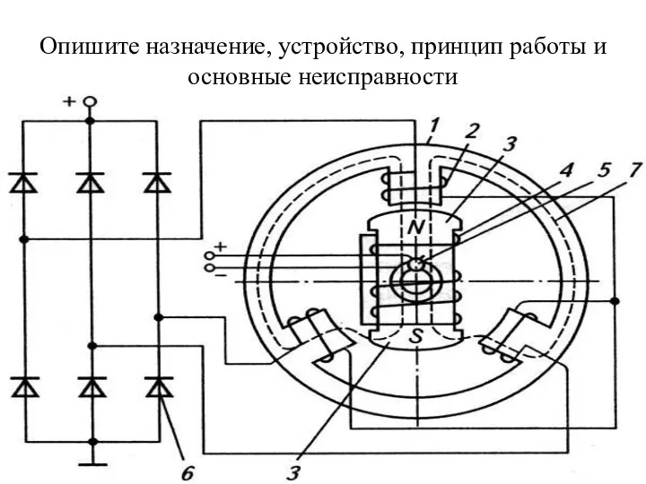 Опишите назначение, устройство, принцип работы и основные неисправности