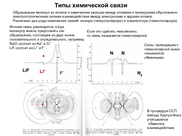 Типы химической связи Образование молекул из атомов и химические реакции между