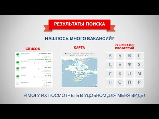 НАШЛОСЬ МНОГО ВАКАНСИЙ? КАРТА РУБРИКАТОР ПРОФЕССИЙ СПИСОК Я МОГУ ИХ ПОСМОТРЕТЬ В УДОБНОМ ДЛЯ МЕНЯ ВИДЕ!