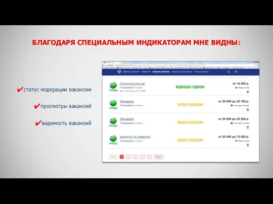 БЛАГОДАРЯ СПЕЦИАЛЬНЫМ ИНДИКАТОРАМ МНЕ ВИДНЫ: статус модерации вакансии просмотры вакансий видимость вакансий