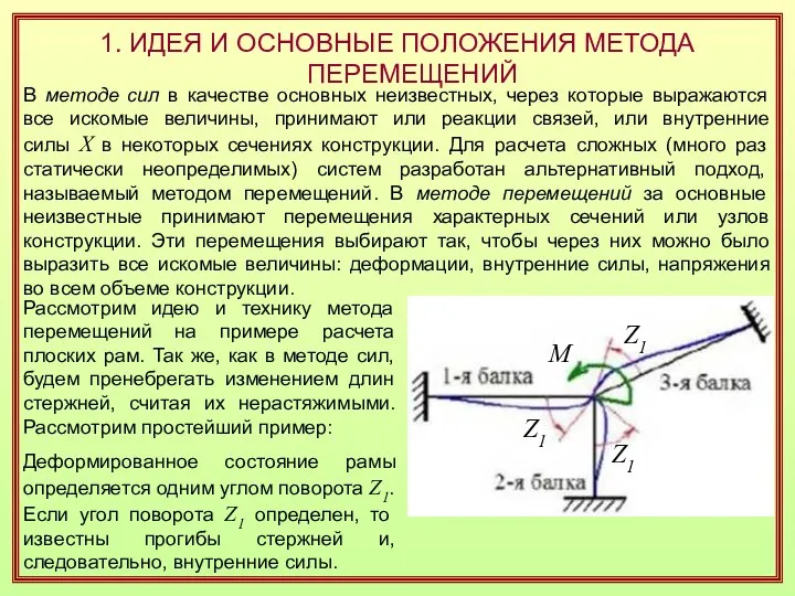 1. ИДЕЯ И ОСНОВНЫЕ ПОЛОЖЕНИЯ МЕТОДА ПЕРЕМЕЩЕНИЙ В методе сил в