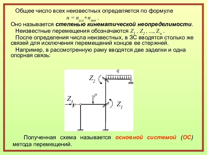 Общее число всех неизвестных определяется по формуле n = nугл+nлин .