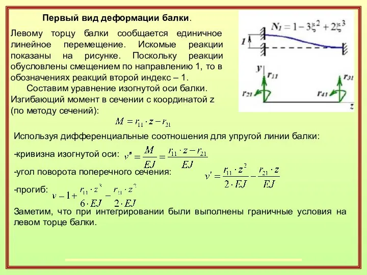 Используя дифференциальные соотношения для упругой линии балки: -кривизна изогнутой оси: -угол