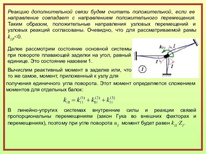 Реакцию дополнительной связи будем считать положительной, если ее направление совпадает с