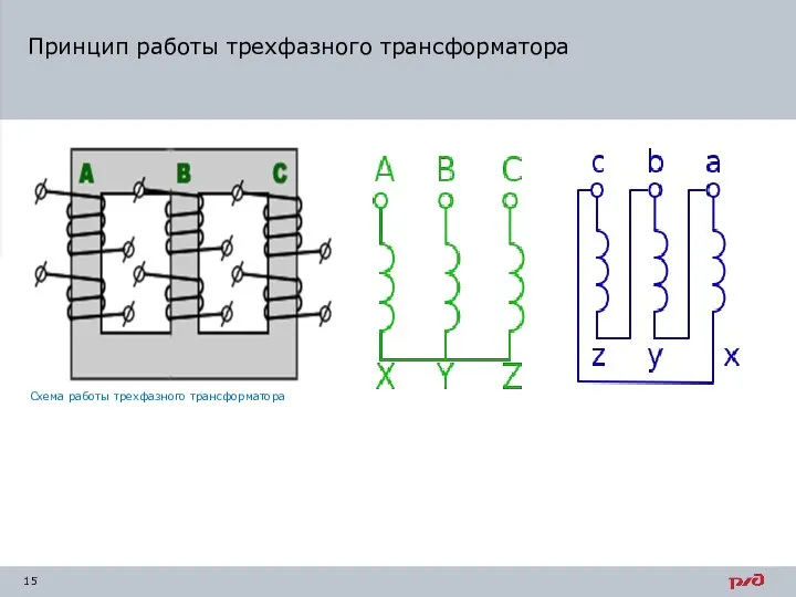 Принцип работы трехфазного трансформатора Схема работы трехфазного трансформатора