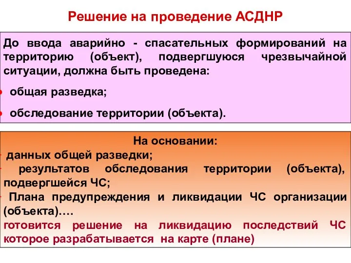 До ввода аварийно - спасательных формирований на территорию (объект), подвергшуюся чрезвычайной