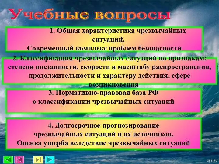 1. Общая характеристика чрезвычайных ситуаций. Современный комплекс проблем безопасности Учебные вопросы