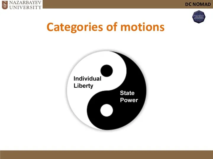 DC NOMAD Categories of motions