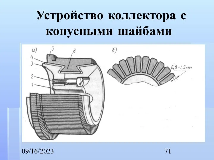 09/16/2023 Устройство коллектора с конусными шайбами