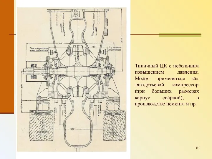 Типичный ЦК с небольшим повышением давления. Может применяться как тягодутьевой компрессор