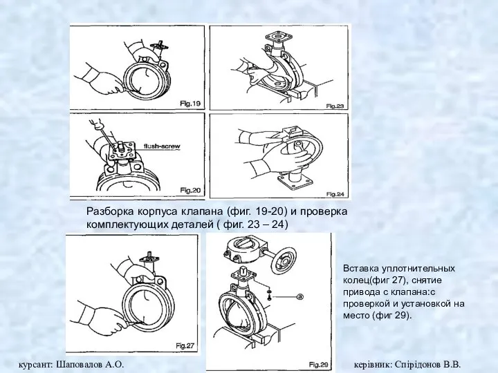 Разборка корпуса клапана (фиг. 19-20) и проверка комплектующих деталей ( фиг.