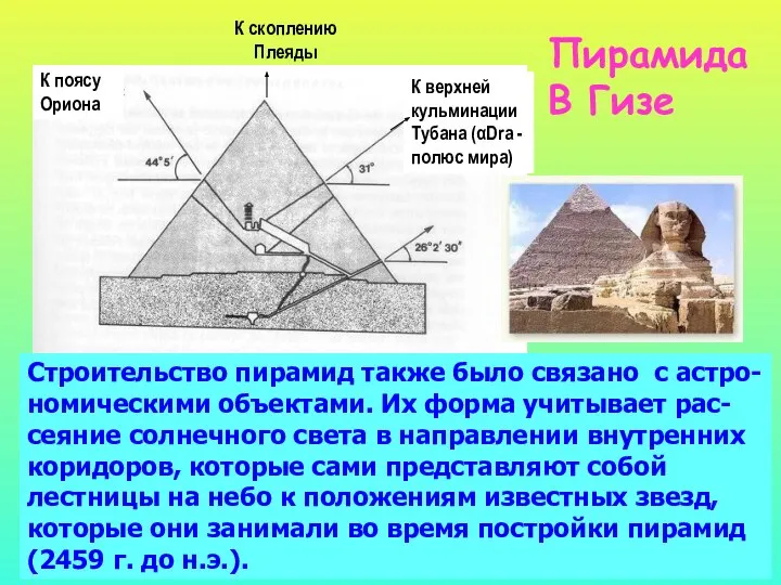 Строительство пирамид также было связано с астро- номическими объектами. Их форма