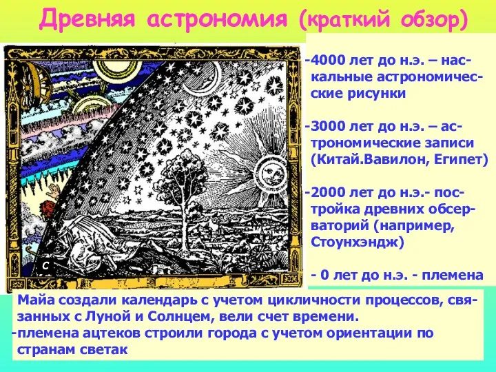 С Древняя астрономия (краткий обзор) 4000 лет до н.э. – нас-