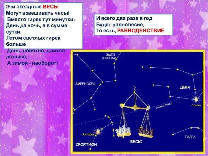 Эти звездные ВЕСЫ Могут взвешивать часы! Вместо гирек тут минутки: День