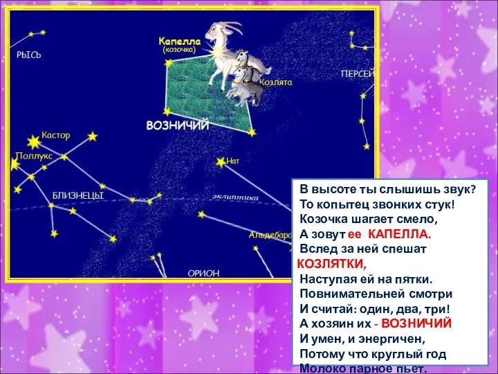 В высоте ты слышишь звук? То копытец звонких стук! Козочка шагает