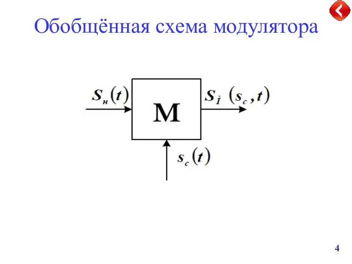 Обобщённая схема модулятора