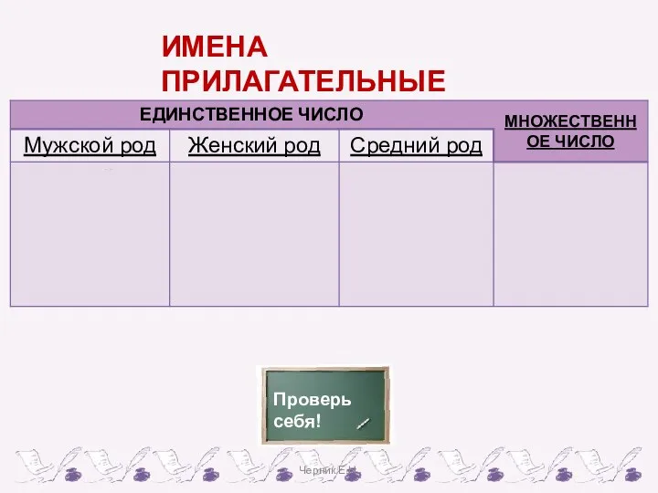 ИМЕНА ПРИЛАГАТЕЛЬНЫЕ Черник Е.Н.