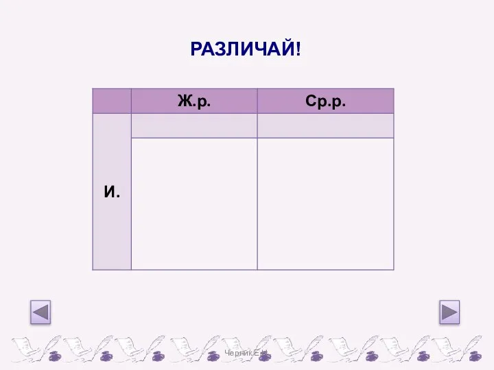 РАЗЛИЧАЙ! Черник Е.Н.