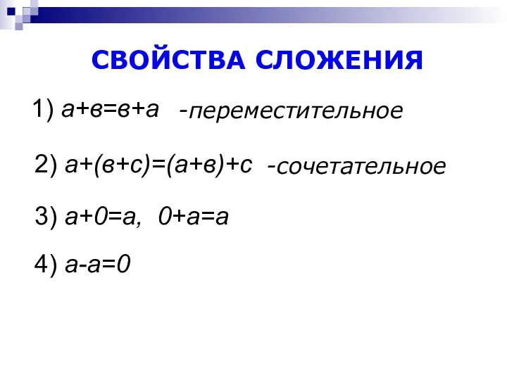 1) а+в=в+а СВОЙСТВА СЛОЖЕНИЯ -переместительное 2) а+(в+с)=(а+в)+с -сочетательное 3) а+0=а, 0+а=а 4) а-а=0