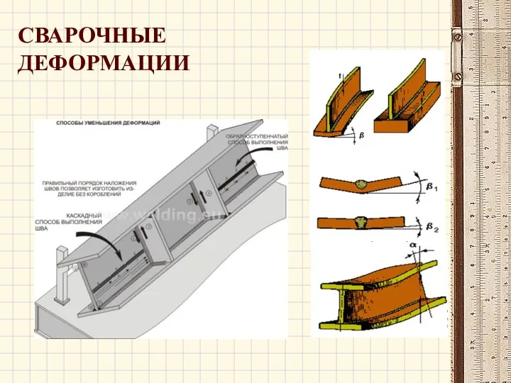 СВАРОЧНЫЕ ДЕФОРМАЦИИ