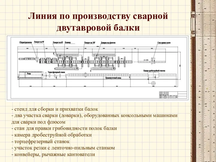 Линия по производству сварной двутавровой балки - стенд для сборки и