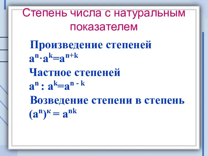 Степень числа с натуральным показателем Произведение степеней an·ak=an+k Частное степеней an