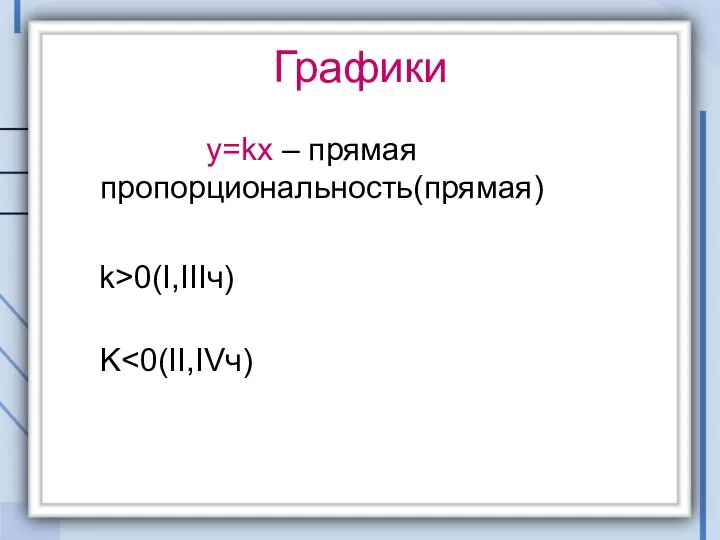 Графики y=kx – прямая пропорциональность(прямая) k>0(I,IIIч) K