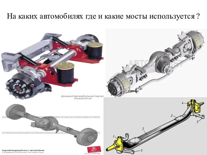 На каких автомобилях где и какие мосты используется ?