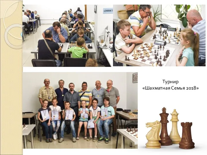 Турнир «Шахматная Семья 2018»