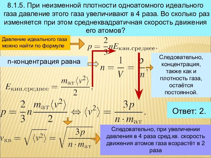 8.1.5. При неизменной плотности одноатомного идеального газа давление этого газа увеличивают