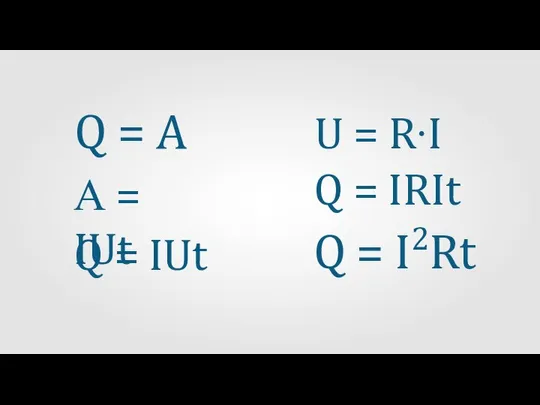 Q = A А = IUt Q = IUt U =