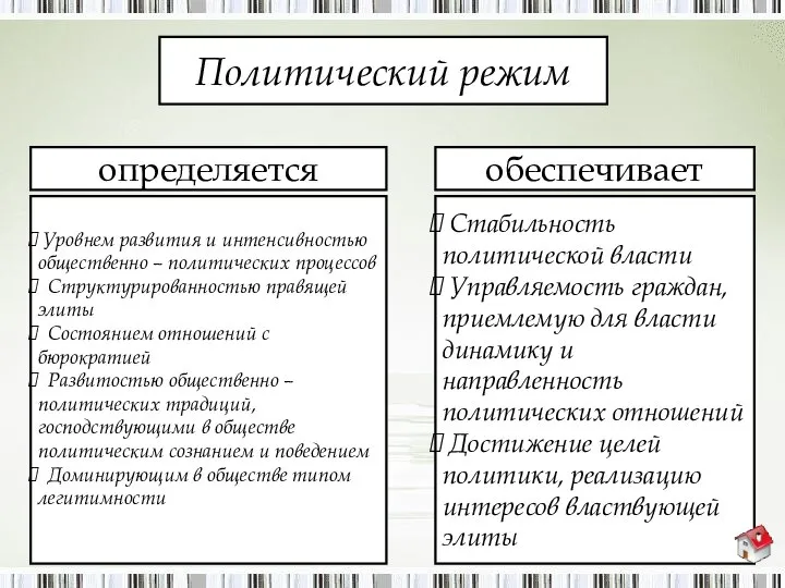 Политический режим определяется обеспечивает Уровнем развития и интенсивностью общественно – политических