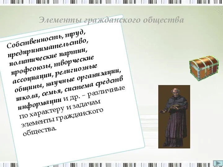 Собственность, труд, предпринимательство, политические партии, профсоюзы, творческие ассоциации, религиозные общины, научные