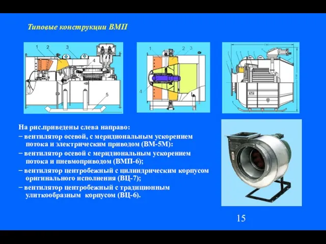 Типовые конструкции ВМП На рис.приведены слева направо: − вентилятор осевой, с