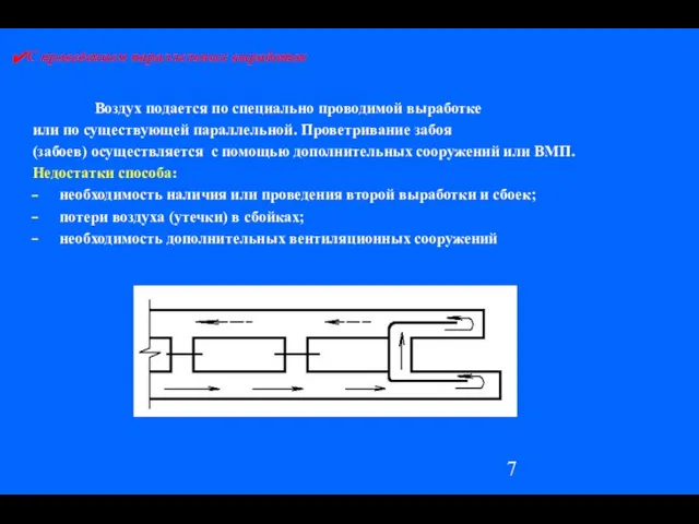 С проведением параллельных выработок Воздух подается по специально проводимой выработке или