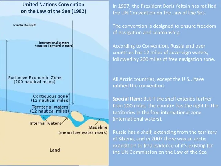 United Nations Convention on the Law of the Sea (1982) In