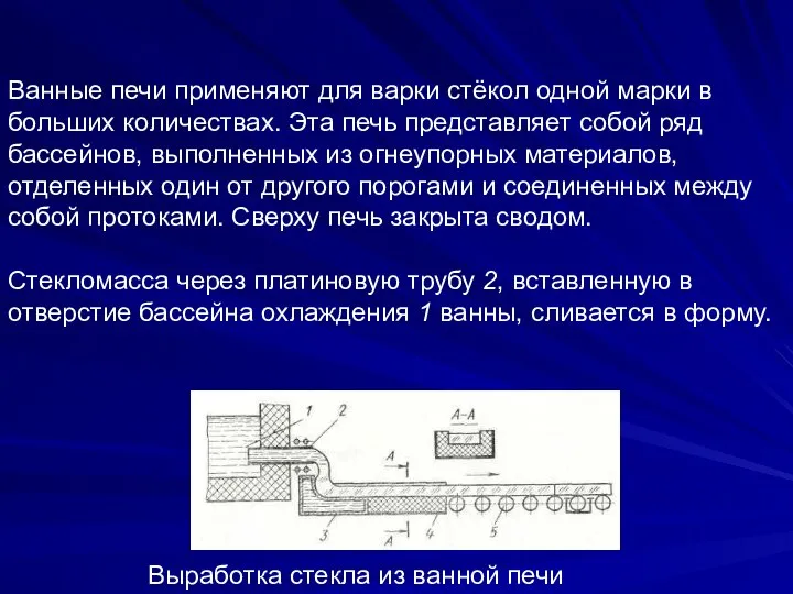 Выработка стекла из ванной печи Ванные печи применяют для варки стёкол