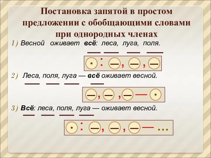 Постановка запятой в простом предложении с обобщающими словами при однородных членах