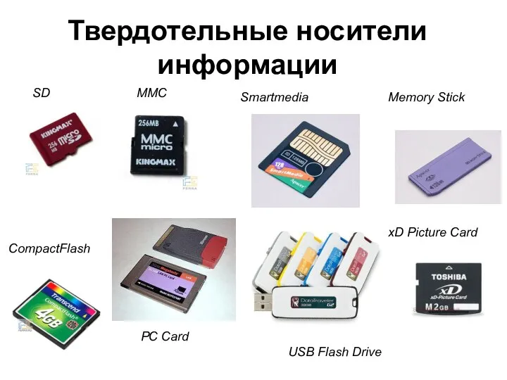 Твердотельные носители информации SD MMC Smartmedia Memory Stick CompactFlash PC Card