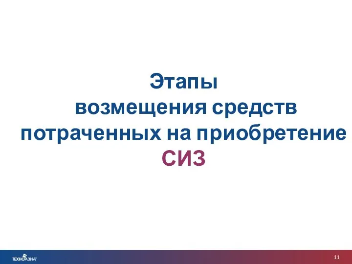 Этапы возмещения средств потраченных на приобретение СИЗ