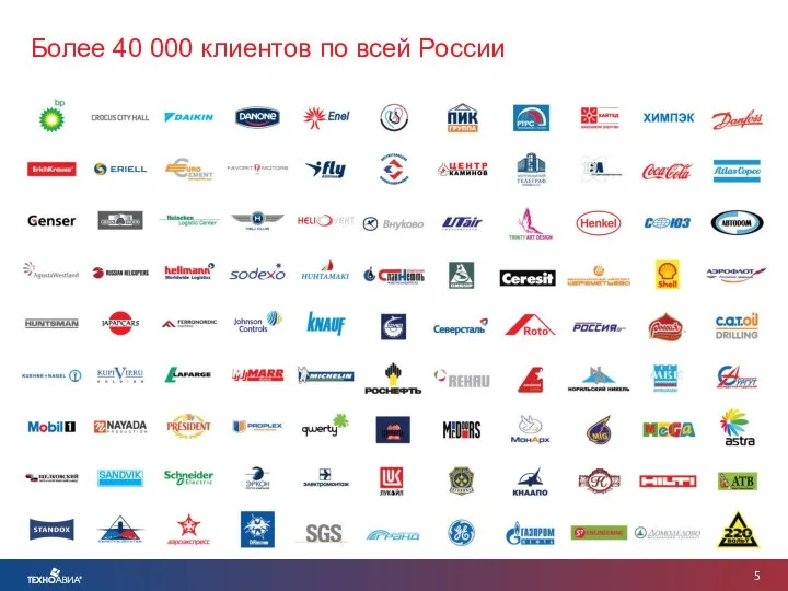 Более 40 000 клиентов по всей России